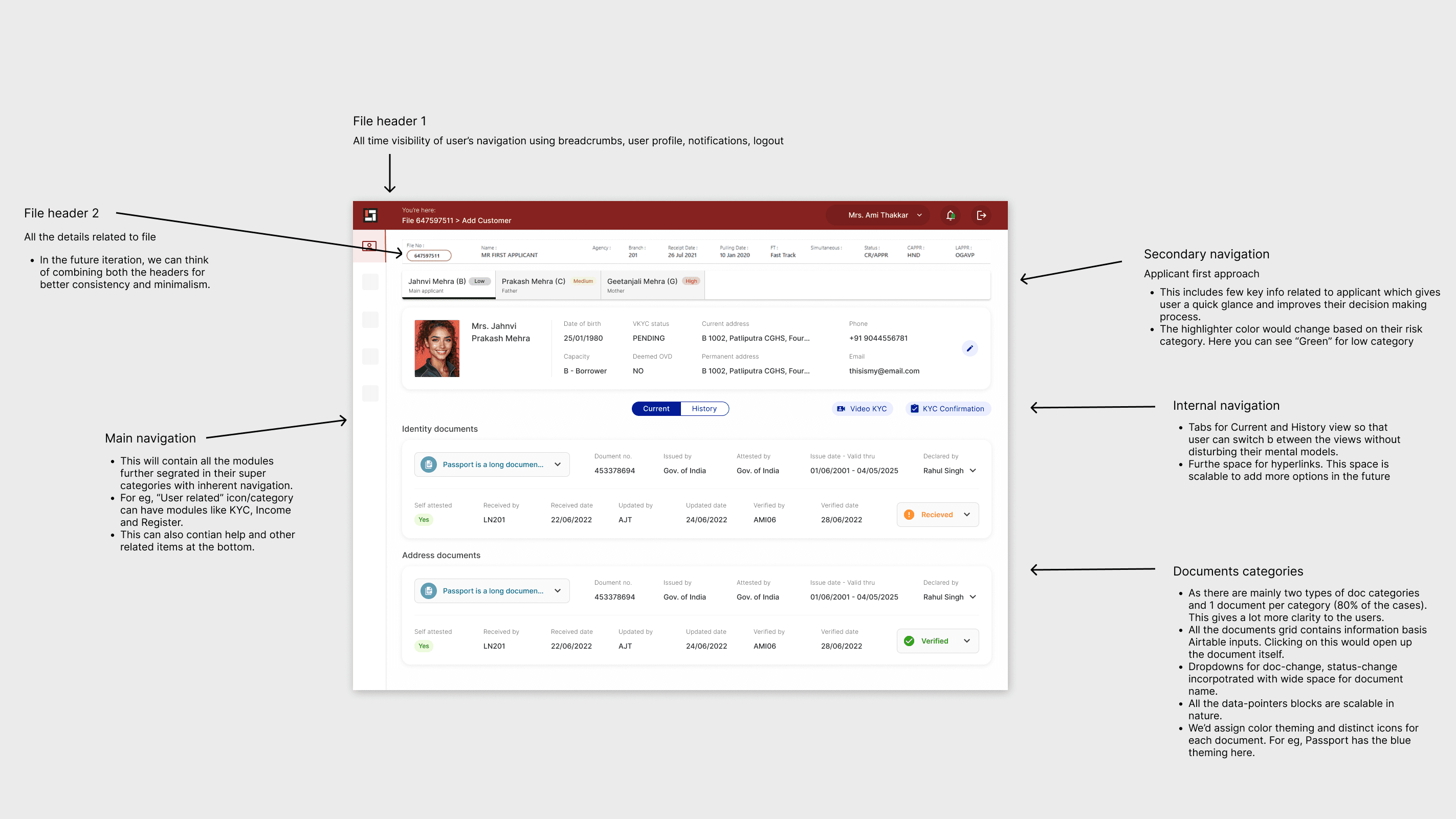 Leading a design team that helped India's biggest housing finance company 3X their productivity